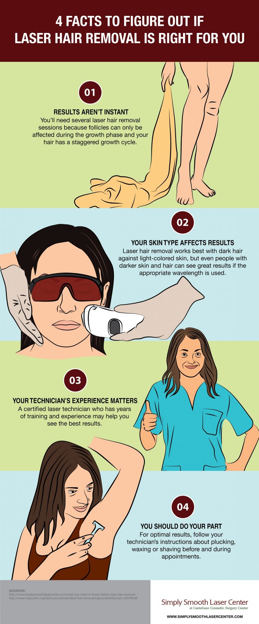 4 Facts to Find Out If Laser Hair Removal Is Right for You [Infographic]