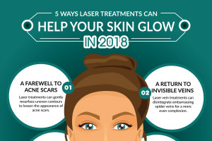 5 Ways Laser Treatments Can Help Your Skin Glow in 2018 [Infographic]