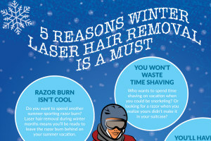 5 Reasons Winter Laser Hair Removal Is a Must [Infographic]