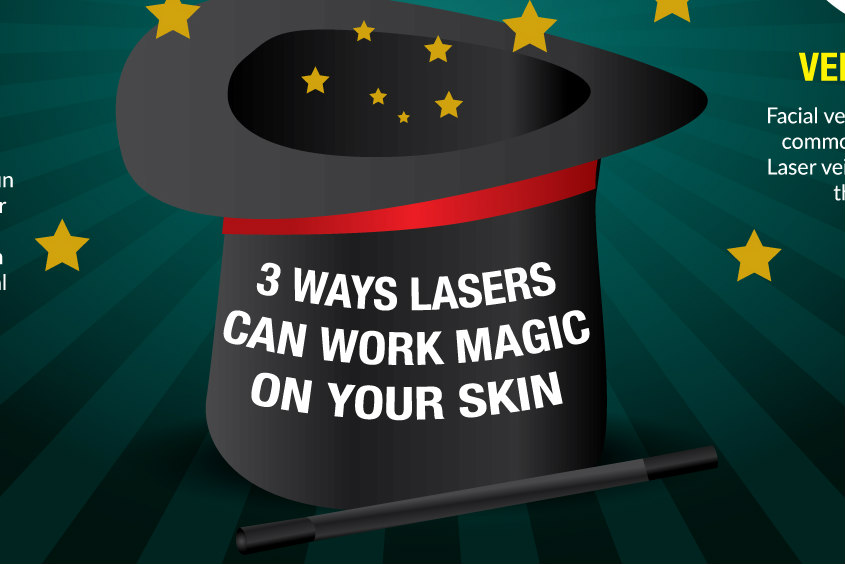 3 Ways Lasers Can Work Magic on Your Skin [Infographic]