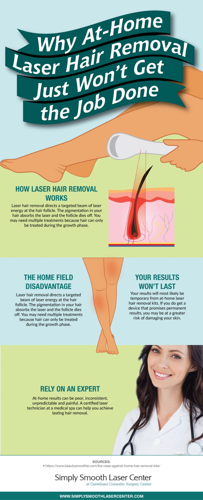 Why At-Home Laser Hair Removal Just Won't Get the Job Done [Infographic]