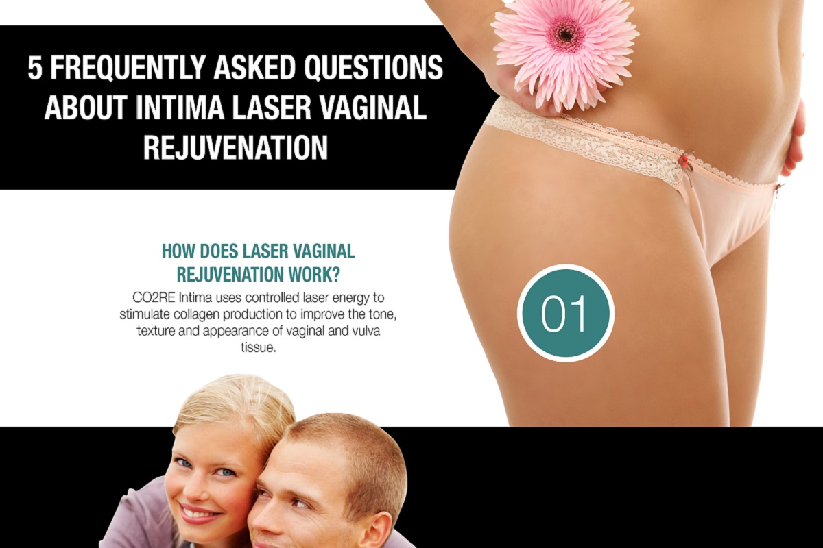 5 Frequently Asked Questions about Intima Laser Vaginal Rejuvenation [Infographic]
