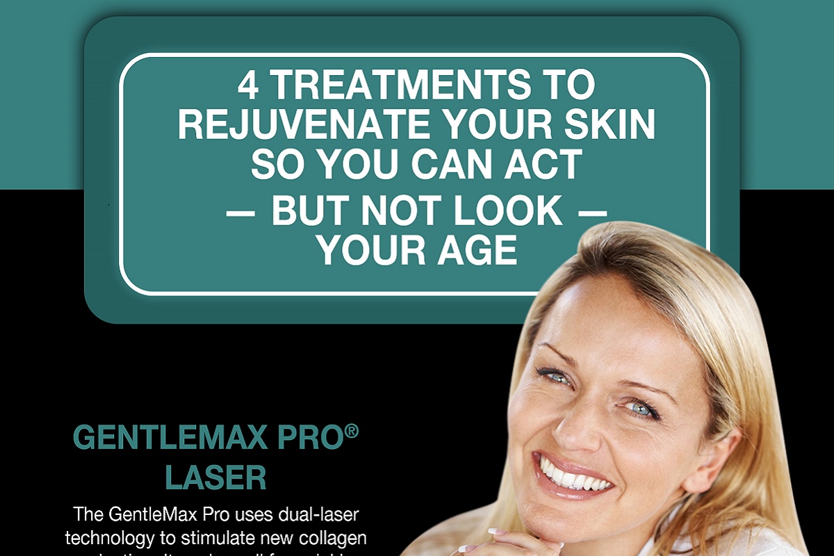 4 Treatments to Rejuvenate Your Skin [Infographic]