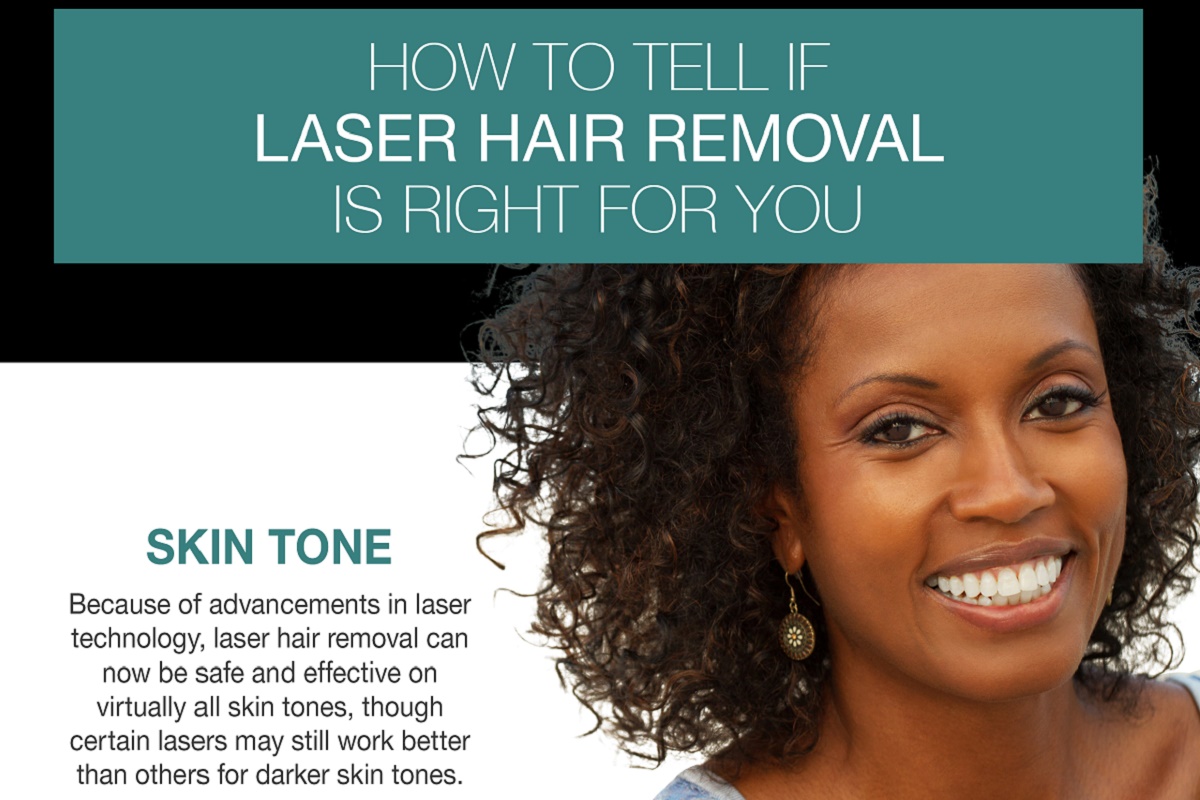 How to Tell if Laser Hair Removal is Right for You [Infographic]