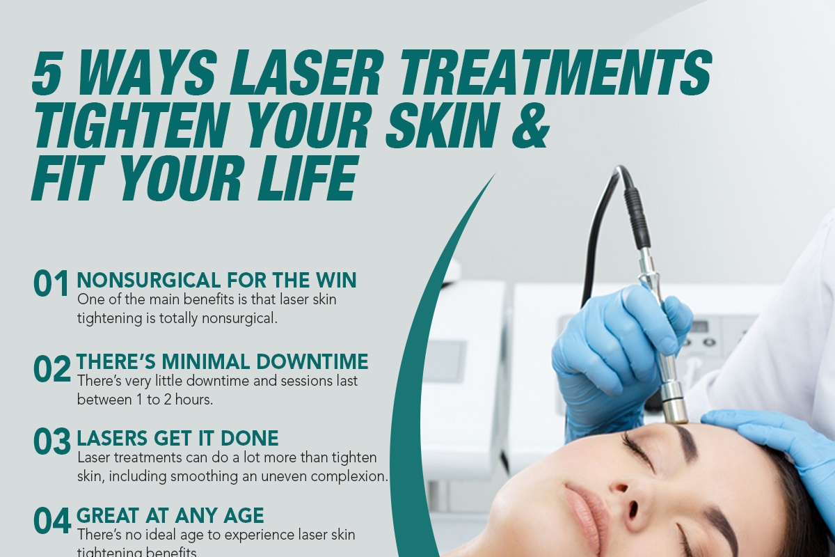 5 Ways Laser Treatments Tighten Your Skin And Fit Your Life [Infographic]