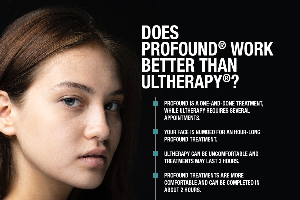 Does Profound® Work Better Than Ultherapy®? [Infographic]