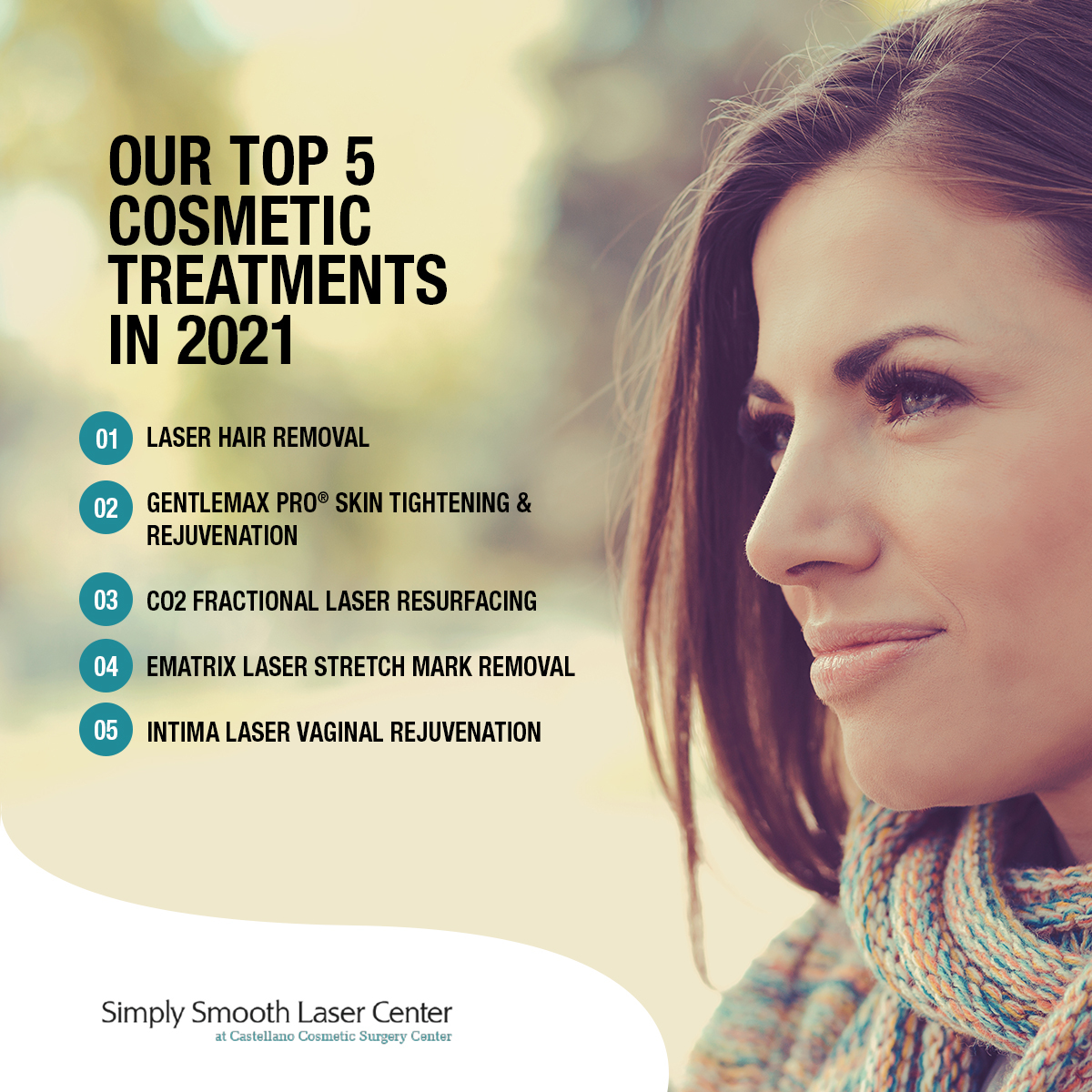 Cosmetic Treatments October 2021  Infographic
