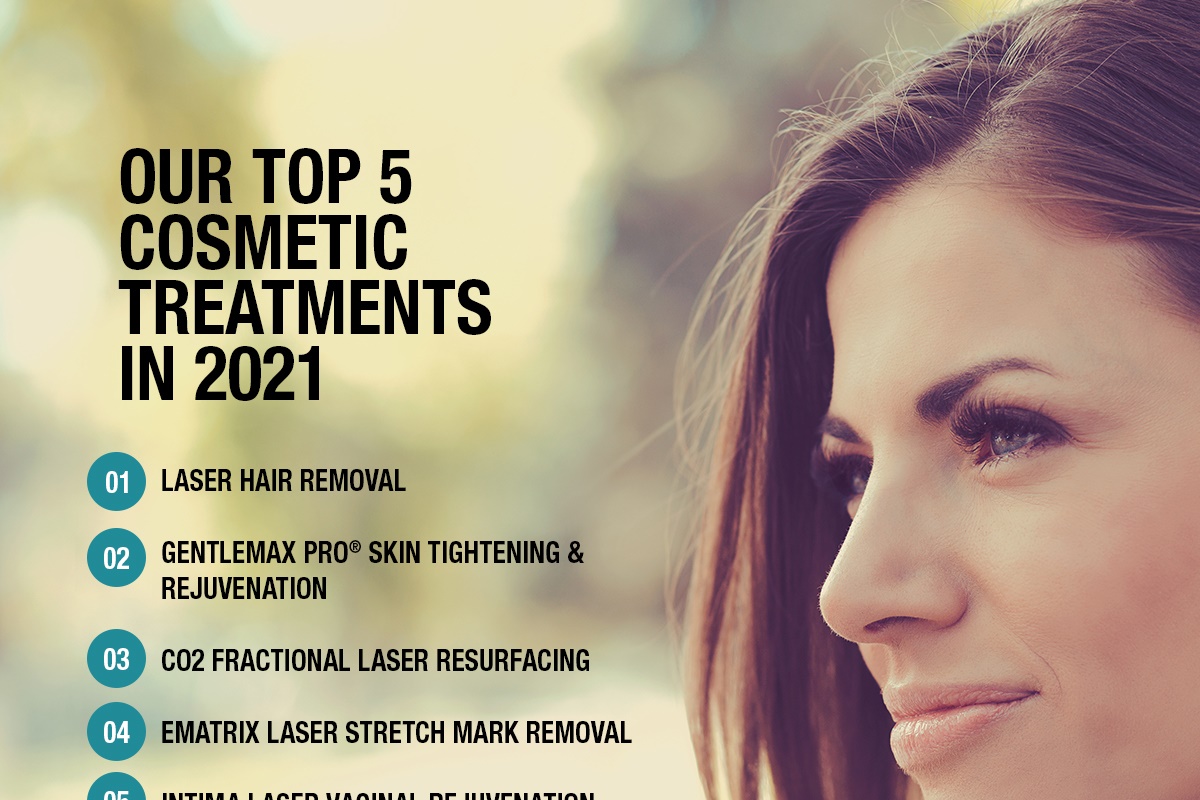 Our Top 5 Cosmetic Treatments in 2021 [Infographic]