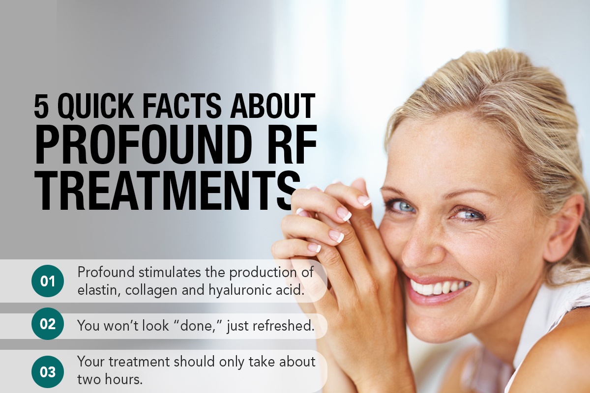 5 Quick Facts About Profound RF Treatments [Infographic]