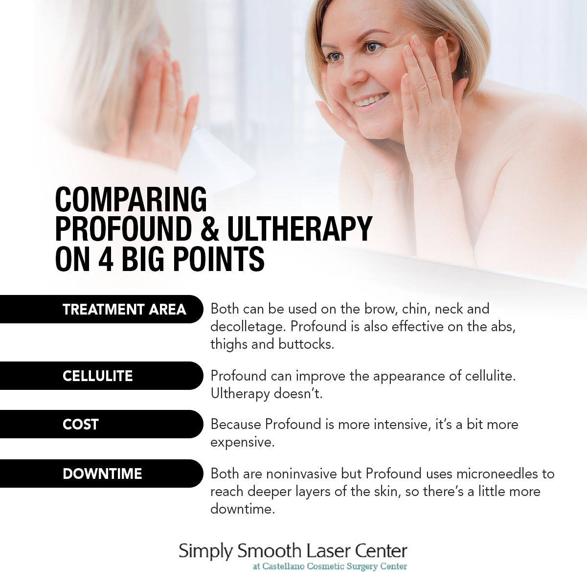 Laser Therapy - Simply Smooth - Feb 2022